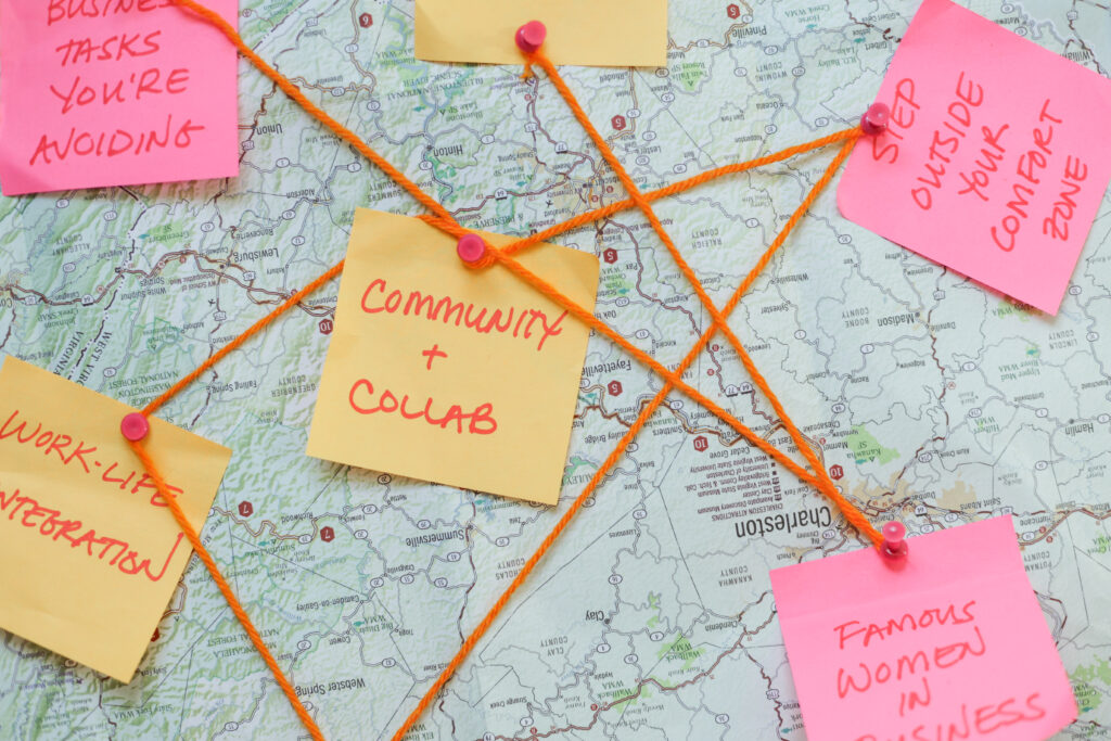 entrepreneur map, connecting the dots 